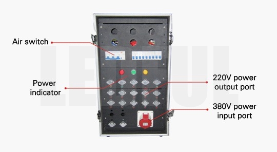 Power Distribution Box for Event Rental LED Screen 2