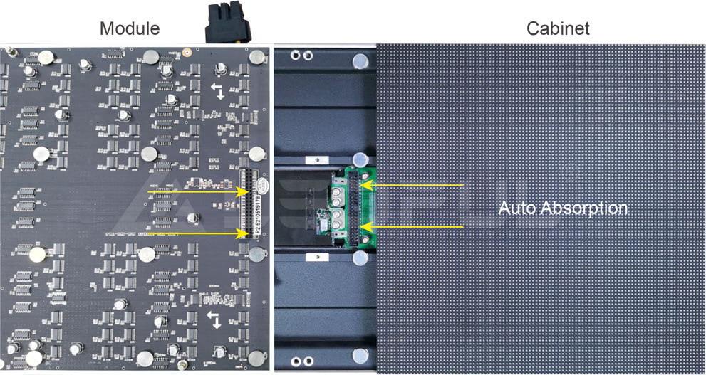 Kabellose Verbindung – Spezielles PCB Design mit Magneten